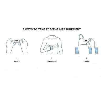 Image of 3 methods of taking ECG measurements on the DuoEK S 