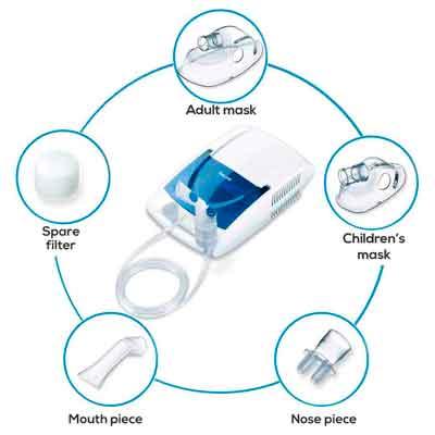 Image of Beurer IH 21 accessories