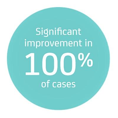 MOWOOT II is successful in 100% cases