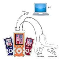 Image of Nu-Tek EMG ETS STIM products